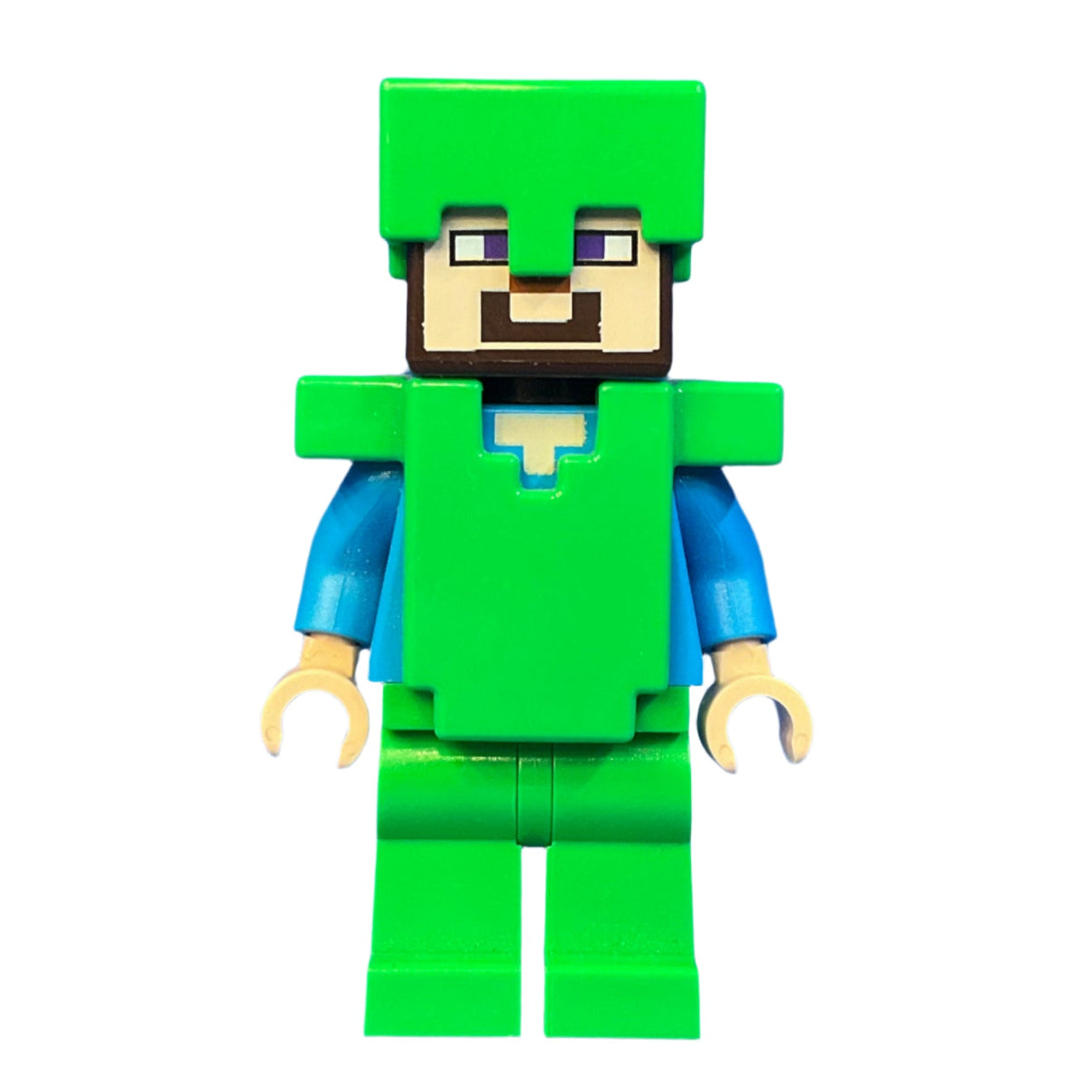 Steve, min140